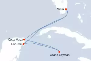 Independence of the Seas