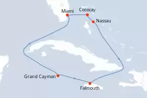 Independence of the Seas